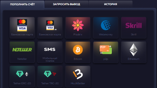 Платежные системы для депозита на Вавада